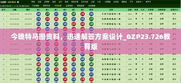 今晚特马图资料，迅速解答方案设计_GZP23.726教育版