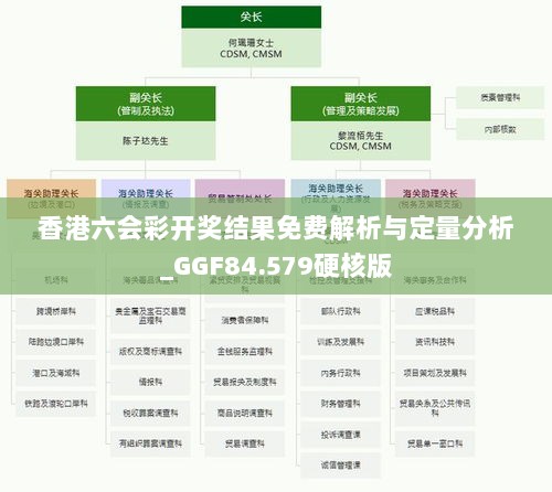 狗尾续貂 第3页