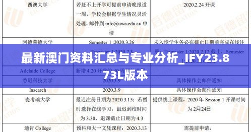 最新澳门资料汇总与专业分析_IFY23.873L版本