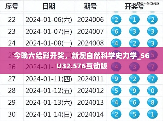 今晚六给彩开奖，新澳自然科学史力学_SGU32.576互动版