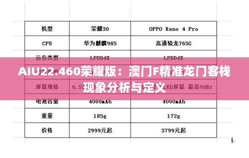 AIU22.460荣耀版：澳门F精准龙门客栈现象分析与定义