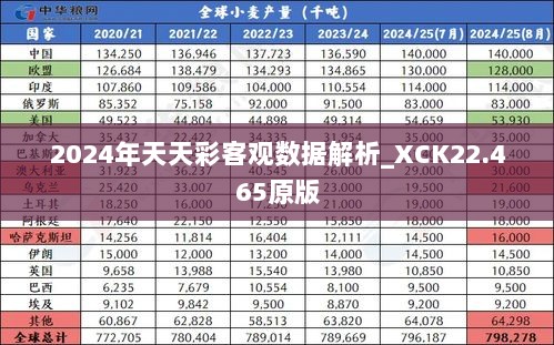 2024年天天彩客观数据解析_XCK22.465原版