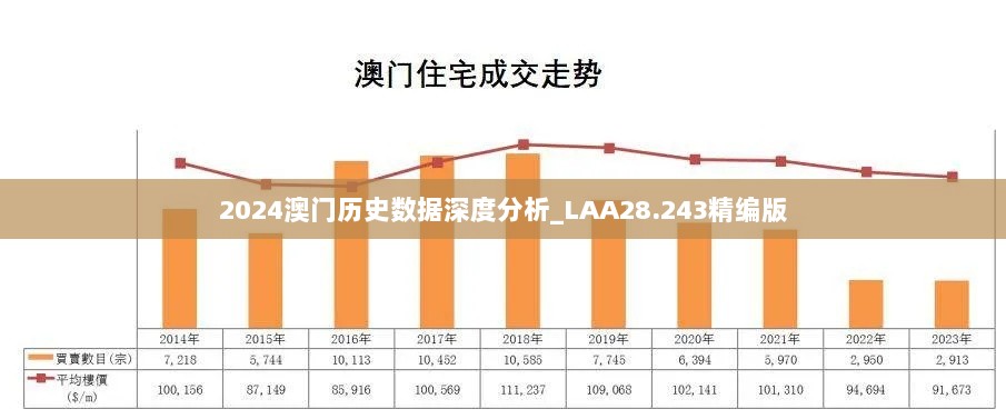 2024澳门历史数据深度分析_LAA28.243精编版