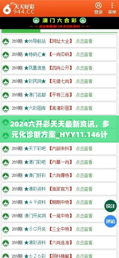 2024六开彩天天最新资讯，多元化诊断方案_HYY11.146计算版