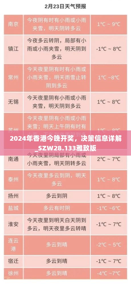 2024年香港今晚开奖，决策信息详解_SZW28.133雅致版