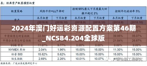 2024年澳门好运彩资源配置方案第46期_NCS84.204全球版