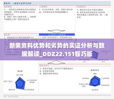 新奥资料优势和劣势的实证分析与数据解读_DDZ22.151智巧版