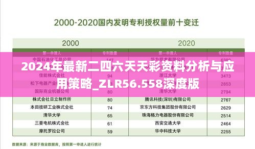 2024年最新二四六天天彩资料分析与应用策略_ZLR56.558深度版