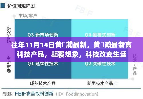 黄暐瀚最新高科技产品，颠覆想象，科技引领生活新篇章