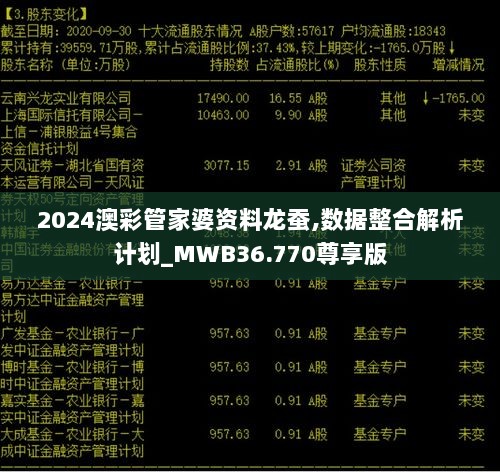 2024澳彩管家婆资料龙蚕,数据整合解析计划_MWB36.770尊享版