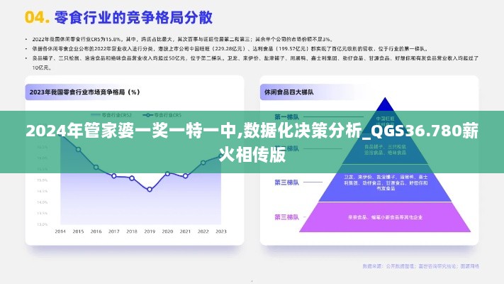 2024年管家婆一奖一特一中,数据化决策分析_QGS36.780薪火相传版