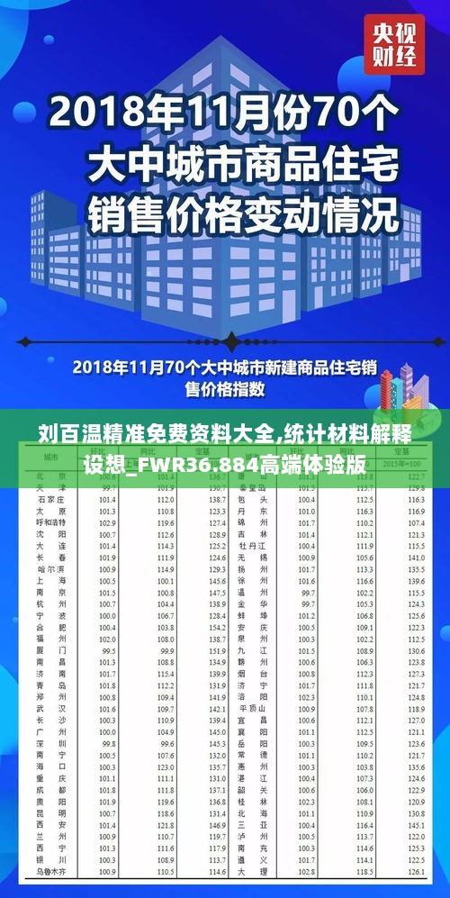 刘百温精准免费资料大全,统计材料解释设想_FWR36.884高端体验版