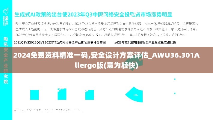 2024免费资料精准一码,安全设计方案评估_AWU36.301Allergo版(意为轻快)