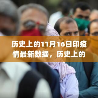 历史上的11月16日，印度疫情数据回顾与影响分析