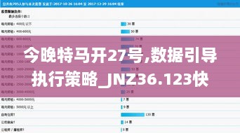 今晚特马开27号,数据引导执行策略_JNZ36.123快捷版