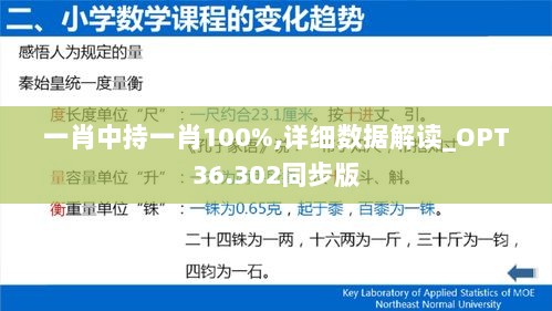 一肖中持一肖100%,详细数据解读_OPT36.302同步版