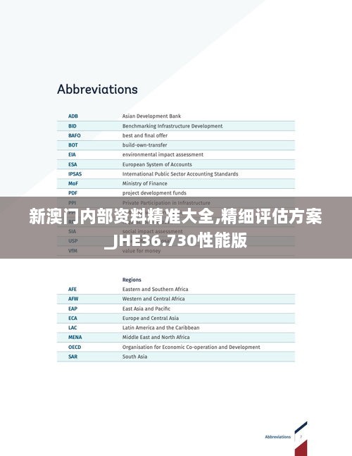 新澳门内部资料精准大全,精细评估方案_JHE36.730性能版