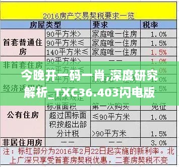 今晚开一码一肖,深度研究解析_TXC36.403闪电版