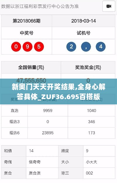 新奥门天天开奖结果,全身心解答具体_ZUF36.695百搭版