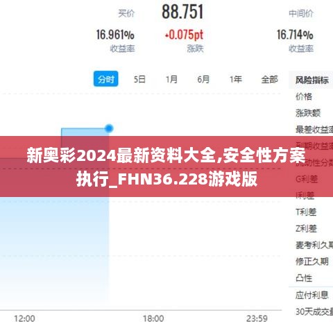 新奥彩2024最新资料大全,安全性方案执行_FHN36.228游戏版