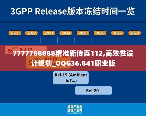 7777788888精准新传真112,高效性设计规划_OQG36.841职业版