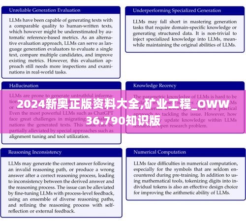 2024新奥正版资料大全,矿业工程_OWW36.790知识版