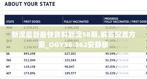 新澳最新最快资料新澳58期,解答配置方案_OGY36.362安静版