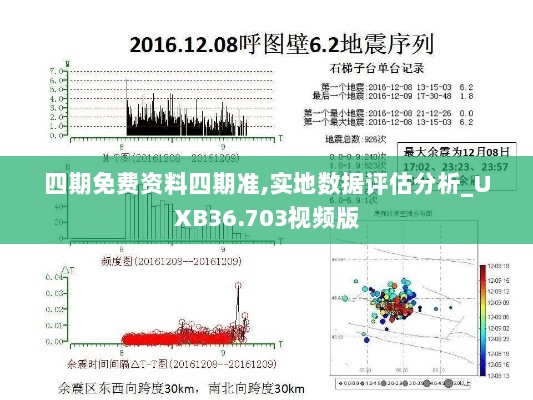 四期免费资料四期准,实地数据评估分析_UXB36.703视频版