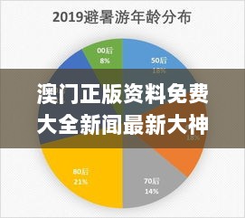 澳门正版资料免费大全新闻最新大神,全方位展开数据规划_SDR36.856趣味版