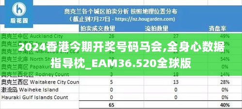 2024香港今期开奖号码马会,全身心数据指导枕_EAM36.520全球版