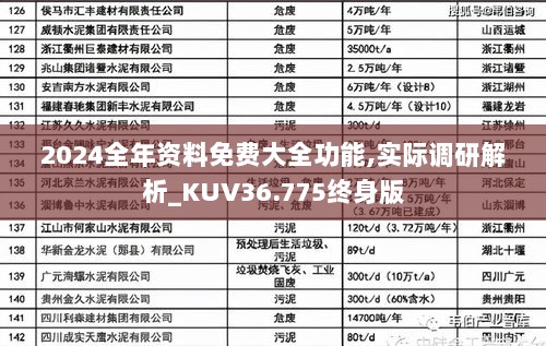 2024全年资料免费大全功能,实际调研解析_KUV36.775终身版