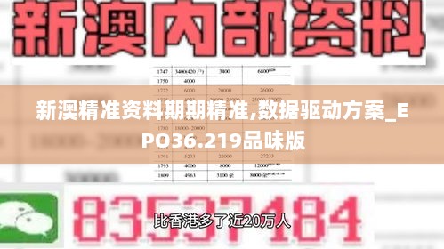 新澳精准资料期期精准,数据驱动方案_EPO36.219品味版