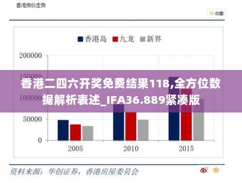 香港二四六开奖免费结果118,全方位数据解析表述_IFA36.889紧凑版