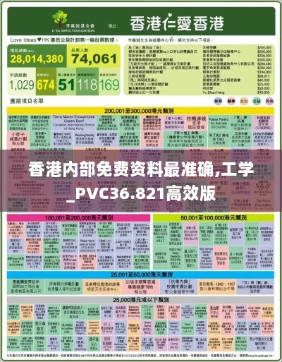 香港内部免费资料最准确,工学_PVC36.821高效版