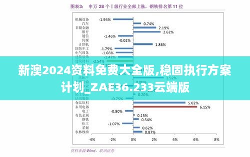 新澳2024资料免费大全版,稳固执行方案计划_ZAE36.233云端版