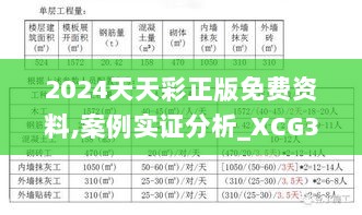 2024天天彩正版免费资料,案例实证分析_XCG36.228计算机版