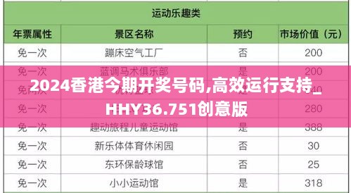 2024香港今期开奖号码,高效运行支持_HHY36.751创意版