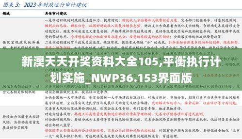 新澳天天开奖资料大全105,平衡执行计划实施_NWP36.153界面版