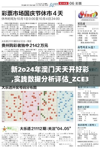 新2o24年澳门天天开好彩,实践数据分析评估_ZCE36.781多功能版