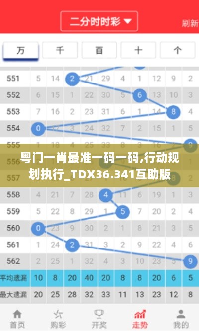 粤门一肖最准一码一码,行动规划执行_TDX36.341互助版