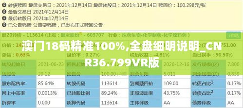 澳门18码精准100%,全盘细明说明_CNR36.799VR版