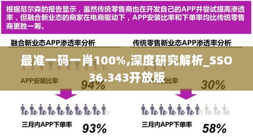 最准一码一肖100%,深度研究解析_SSO36.343开放版