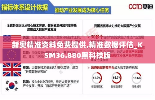 新奥精准资料免费提供,精准数据评估_KSM36.880黑科技版