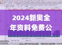 2024新奥全年资料免费公开,深入登降数据利用_TPB36.919先锋科技