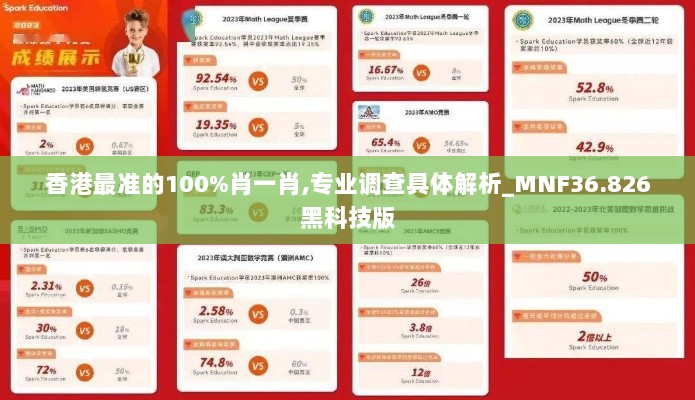 香港最准的100%肖一肖,专业调查具体解析_MNF36.826黑科技版