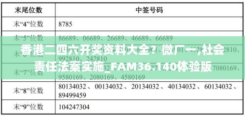 香港二四六开奖资料大全？微厂一,社会责任法案实施_FAM36.140体验版