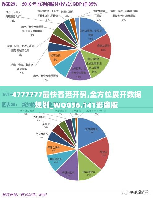 4777777最快香港开码,全方位展开数据规划_WQG36.141影像版