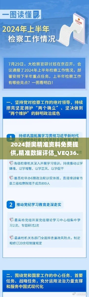 2024新奥精准资料免费提供,精准数据评估_VEQ36.457智巧版