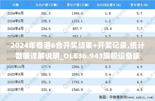 2024年香港6合开奖结果+开奖记录,统计数据详解说明_OLE36.943旗舰设备版