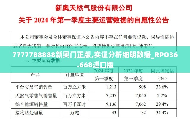 7777788888新奥门正版,实证分析细明数据_RPO36.668进口版